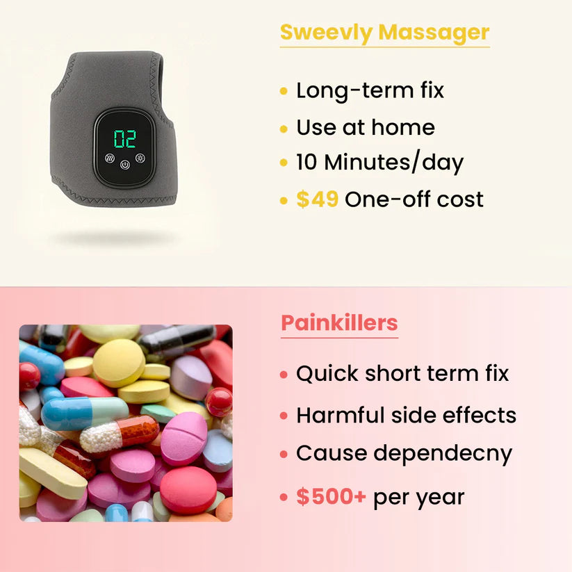 Denver Coast | 3-In-1 Foot Therapy Massager