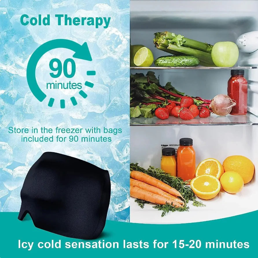 Migraine Relief Cap: Fast Relief for Sinus Pressure, Tension, Headache & Stress